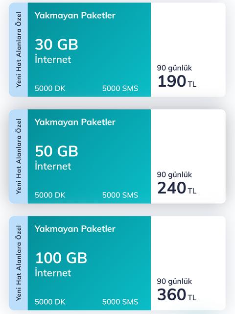 🔥İndirim - 360 TL TürkTelekom FATURASIZ 3 Aylık 5000Dk + 100GB (33GB/ay  120 TL'ye Geliyor) | Donanım Arşivi Forum