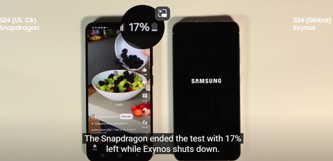 Samsung Exynos S24 ile ABD dışını nasıl kazıklıyor?