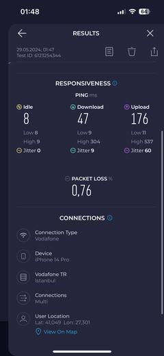 100mbit vodafone tarifem 200 mbit hız çıkıyor :D