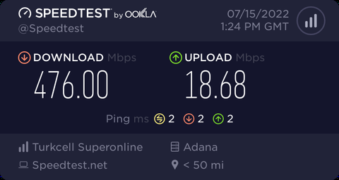 FTTB Altyapı Denildi Şu An 500 Mbps'lik Paket Kullanıyorum