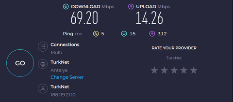 Turknet internetimde Upload Latency yüksekliği sorunu