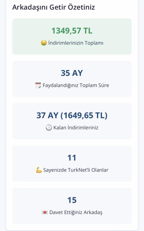 Turk.net Davetiye Paylaşım Konusu