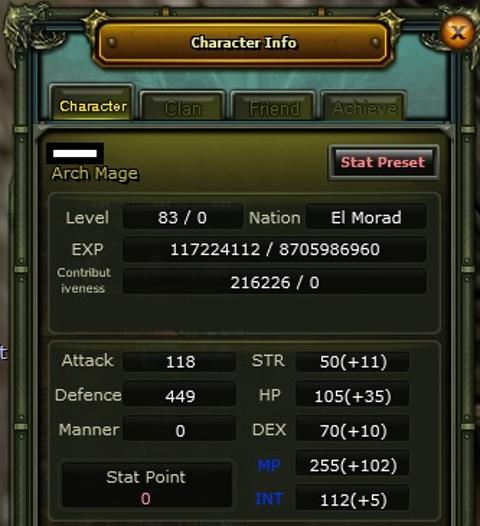 Sell 83 Level Human Mage Pandora 216K NP