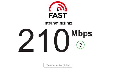 NetSpeed Ultimate Fiber 200 Mbps Bağlattım