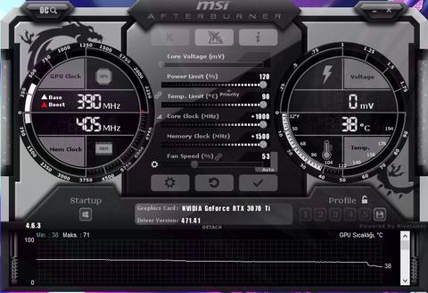 Asus TUF RTX 3070 Ti Sıcaklık Değerleri