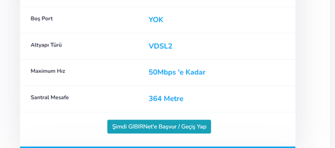 Yükleniyor V2 FTTH Türk Telekom vs Superonline + Kablonet Gelişme var Ağustos 2023