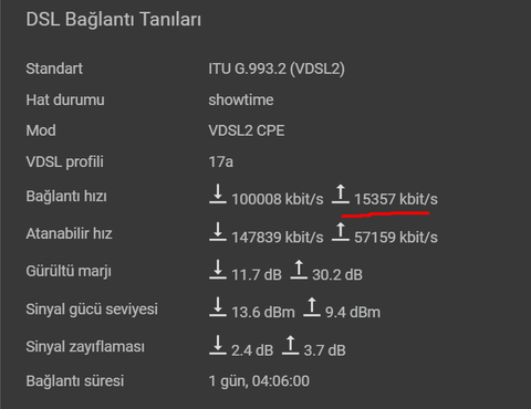 TÜRK TELEKOM 10 MBPS UPLOAD ARTIŞI [ANA KONU]