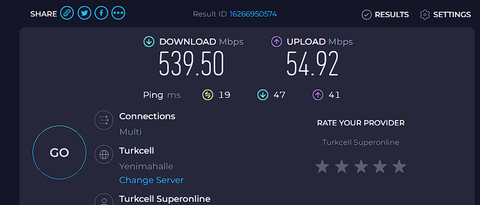 Süperonline Fiber Ping Değeri