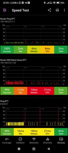 Zyxel WSM20 (Multy M1) - OpenWrt