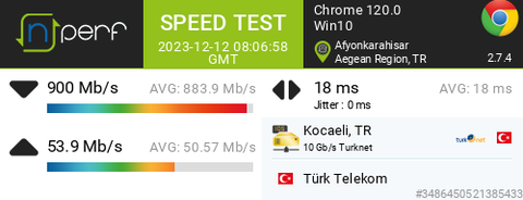 VDSL Hat Zayıflaması (dB) Değerleri [ANA KONU]