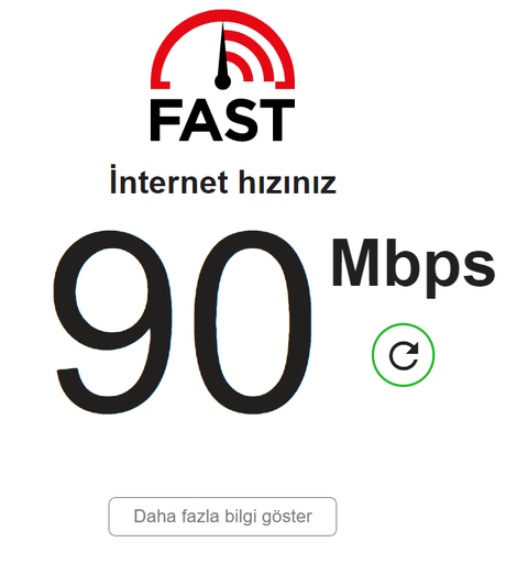 Super0nline Fiber Ultra Katı Sansür ve Yavaşlatma Teknolojisi