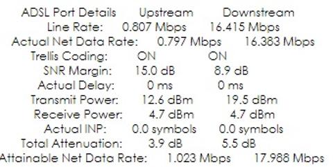 "Attainable Net Data Rate" Max alabileceğim hız sürekli düşüyor?