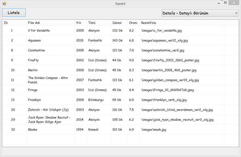 c# veritabanı ve listview resim gösterme