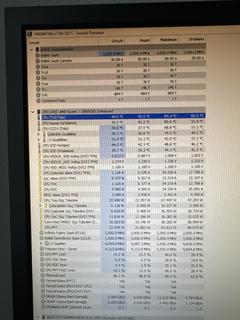 xfx7900xt+7800x3d Benchmark Warzone2