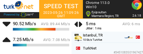 TurkNet - Durduk yere hız düşüklüğü?