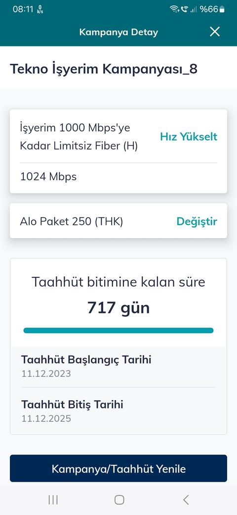 Özel Fiber Çektirme [ANA KONU]