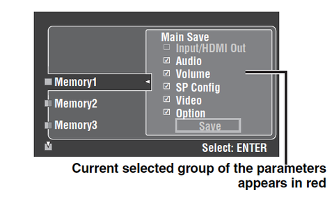  ' _____ YAMAHA AV RECEİVERS _____ '