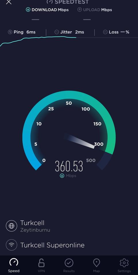 200mbps tarifemde 360mbps