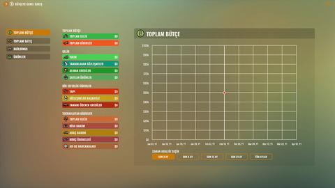 Rise of Industry Türkçe Yama v3.0 İndir – [TAMAMLANDI] (Güncel) (EPIC UYUMLU) [05.03.2023]