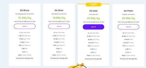 SG-Bilişim Çözümleri | Hesaplı Hosting ve Domain