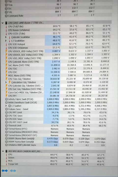 Ryzen 7 7700 için anakart + ram tavsiye