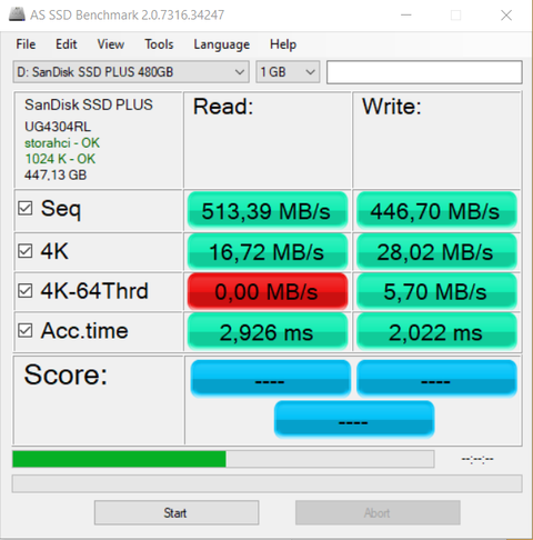 Sandisk SSD plus 480 Sorunu mu ?