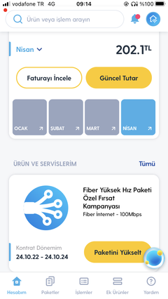 SÜPERONLİNE FİBER DE TAAHHÜT BİTEN ÜYELER