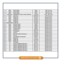 ABB AK Parti Adayı Turgut Altınok, mal varlığını açıkladı.