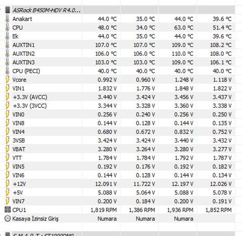 Ryzen 5600 (non x) yükte 88 derecede kapanıyor. İade mi edeyim ?  RTX 3090