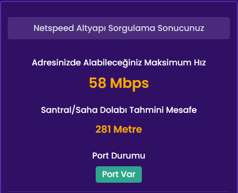 Telefon direğinden eve gelen internet