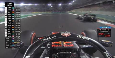 Formula 1 2021 Sezonu - 2021 Dünya Şampiyonu Max Verstappen