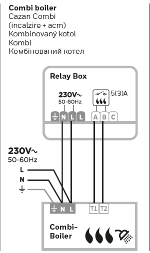 Honeywell T3R/T3/T3M Kullanıcıları Paylaşım Platformu