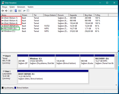 Dual Boottan Linux Mint Kaldırma