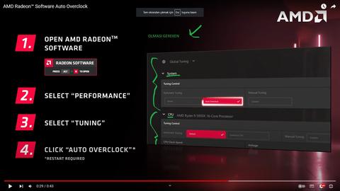 AMD Adrenalin CPU OC sorunu.