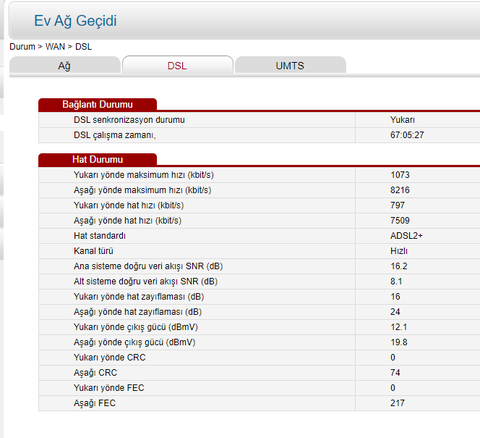 Vodafone NET Hakkında Destek