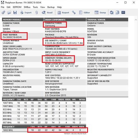 MSI Anakart RAM Uyumluluk Listesi ile Bellek Üretici Sayfalarının Tutarsızlığı