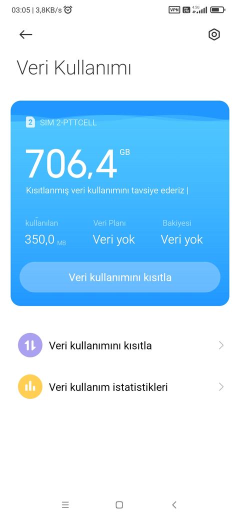 Mobil İnternet sınırsız olsa kaç GB kullanırsınız?