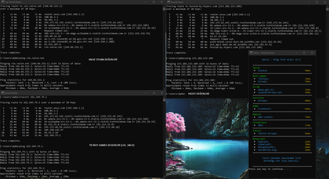 NetSpeed ISS İncelemesi & Ping Test