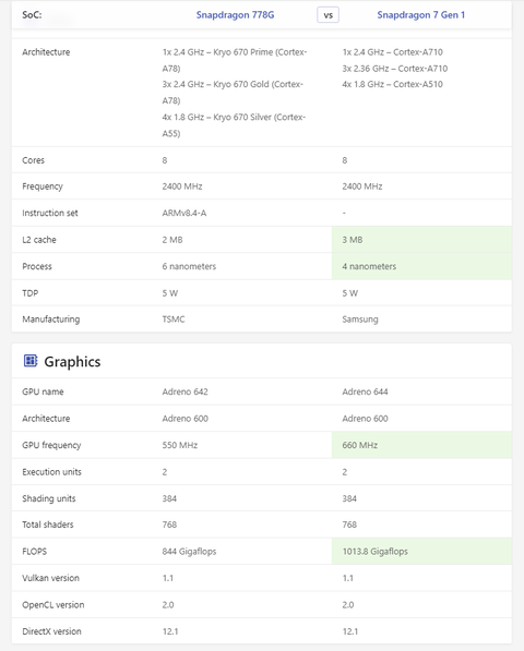 Samsung Galaxy M52 5G  *** ANA KONU ***