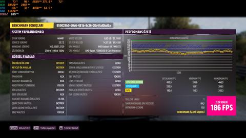 5800x3d ve Zen3 Curve Optimizer - ComboV2PI 1.2.0.B Bios