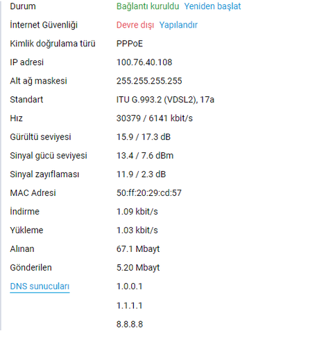  SNR Değeri Minimum Kaç db Olmalı?