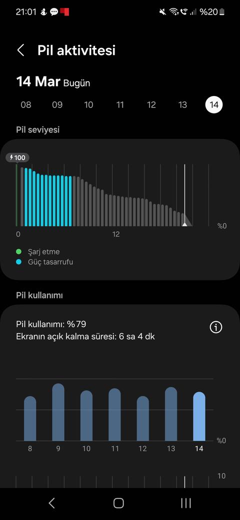 SAMSUNG GALAXY S22 VE S22 + [ANA KONU]