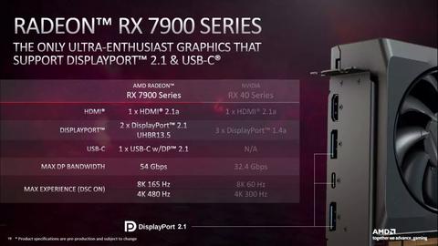 AMD yeni nesilde neden bu kadar güçsüz kaldı ?