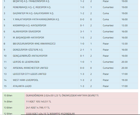 Spor Toto Tahminleri [2020-2021 Sezonu]