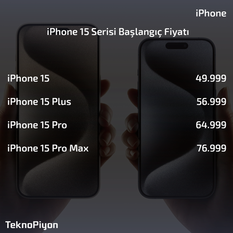 Iphone 15 Serisinin Türkiye Başlangıç Fiyatı Belli Oldu