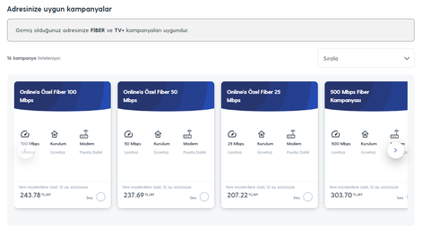 Superonline Fiber Ankastre Hakkında