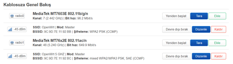 Xiaomi Router Modelleri ve OpenWrt Firmware [ANA KONU] - OpenWrt 23.05.2 Yayınlandı!