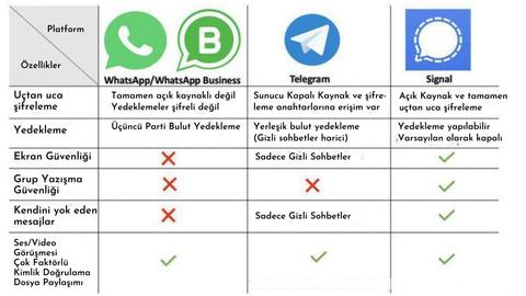 WhatsApp sözleşmesi için süre doldu: Kabul etmezseniz bu özellikleri kullanamayacaksınız!