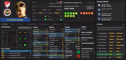 Football Manager 2022 [ANA KONU]