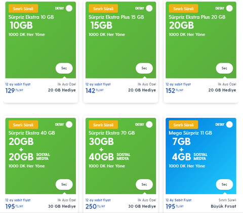 Süpriz Extra Plus Kampanyaları / 10GB 129₺ / 20GB 152₺ / 70GB 250₺ ( TEKRAR AKTİF! 20kasım 23.59)